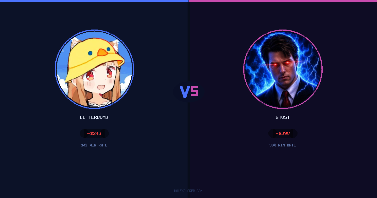 Letterbomb vs Ghost preview