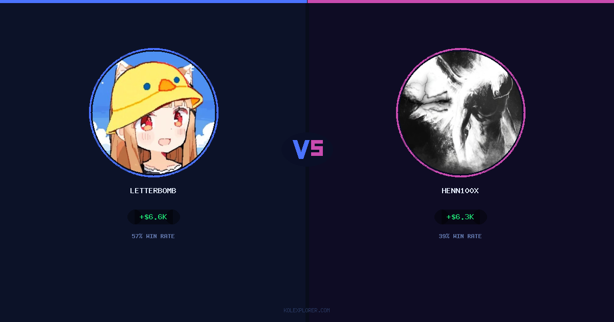 Letterbomb vs Henn100x preview