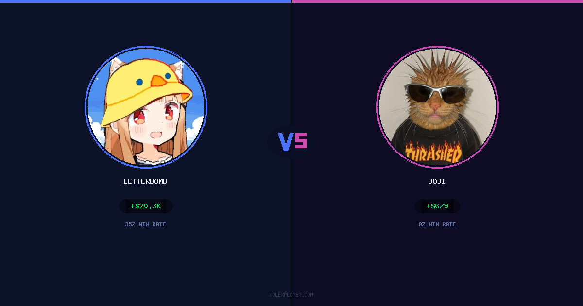 Letterbomb vs Joji preview