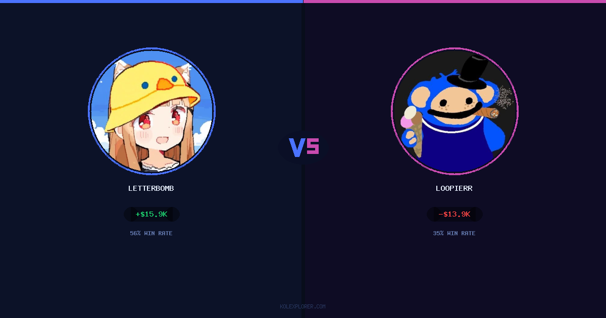 Letterbomb vs Loopierr preview