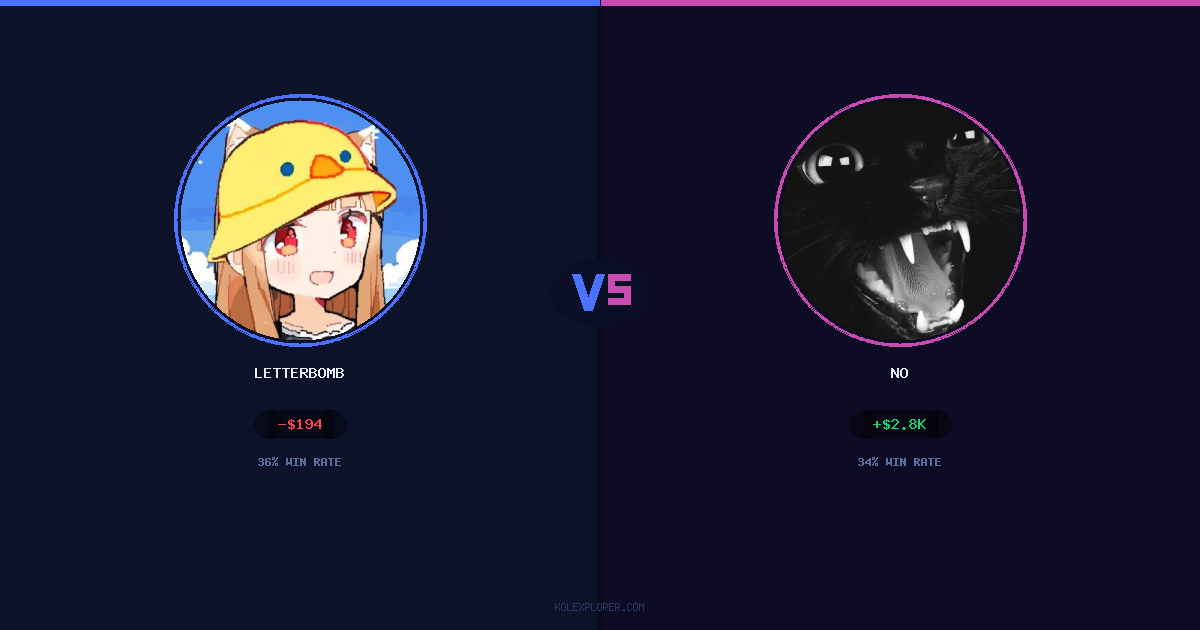 Letterbomb vs No preview