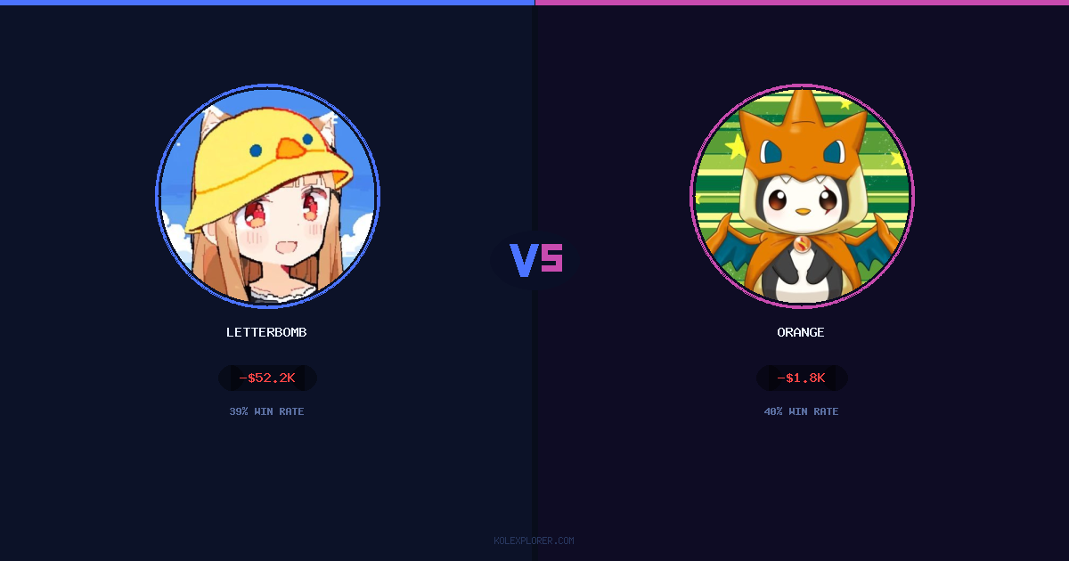 Letterbomb vs Orange preview