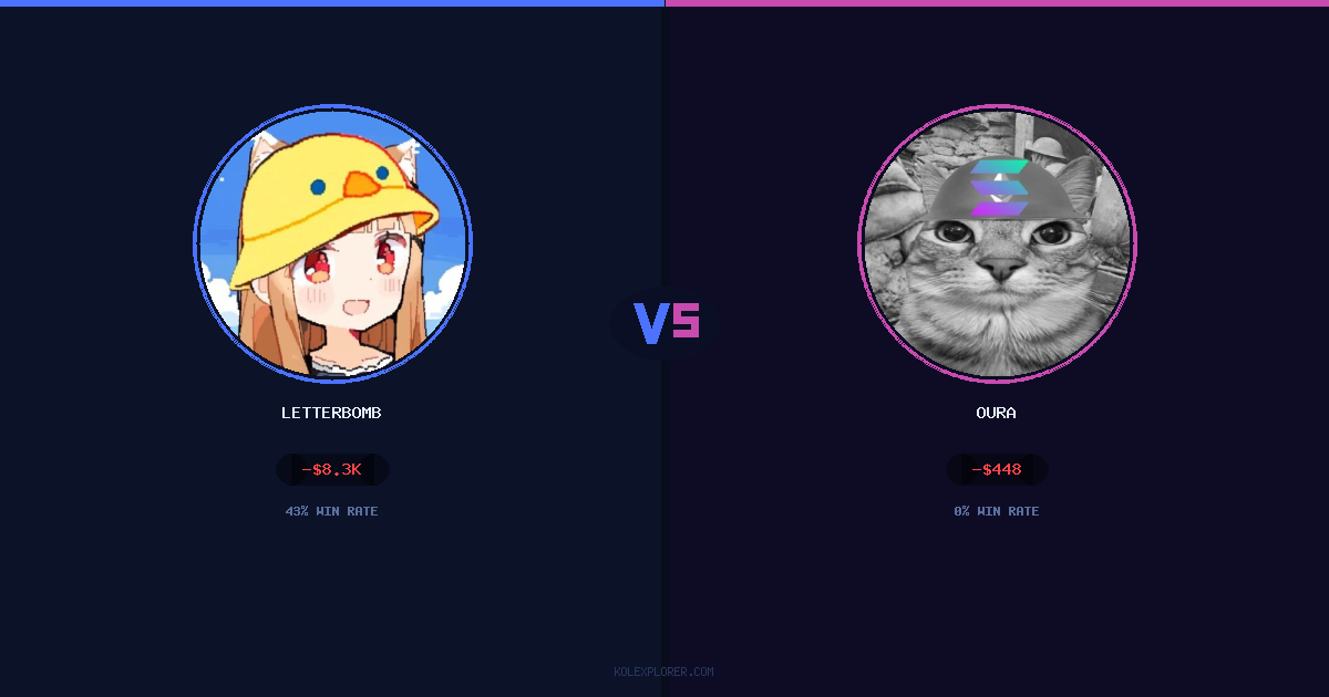 Letterbomb vs Oura preview