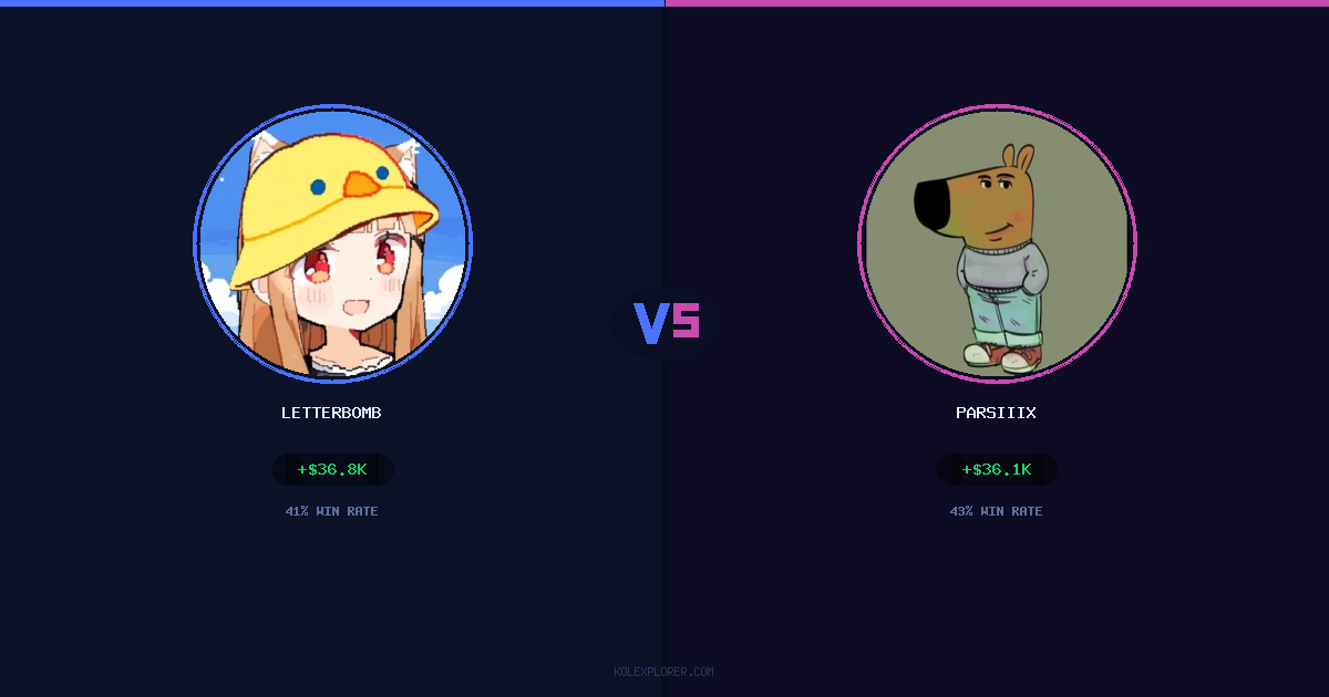 Letterbomb vs Parsiiix preview