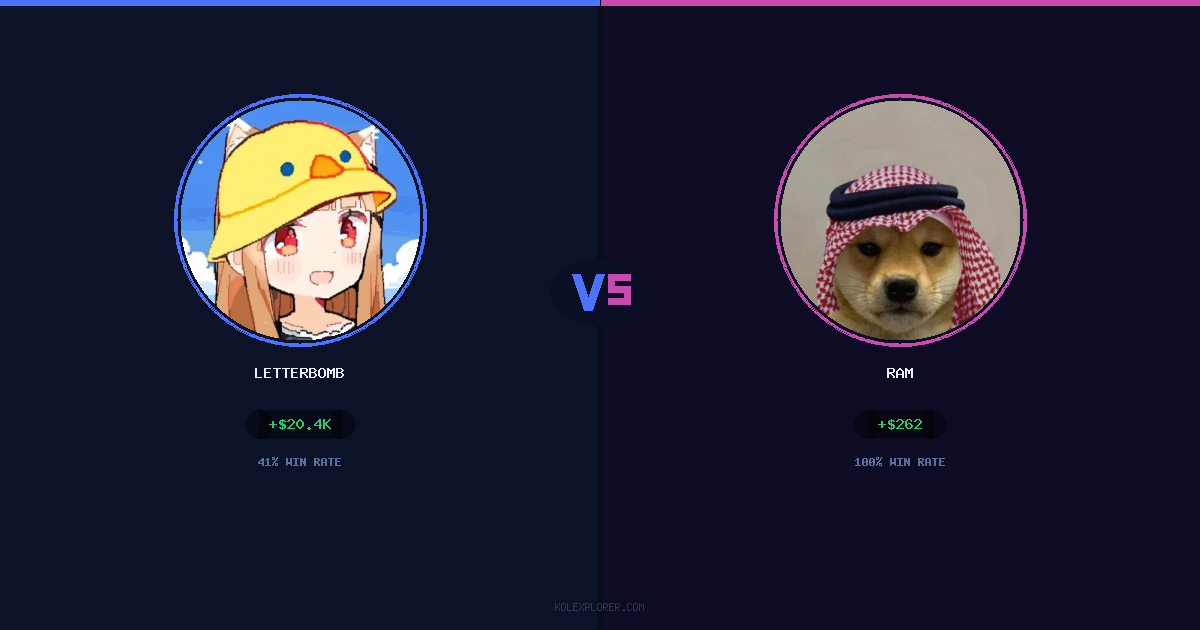 Letterbomb vs Ram preview