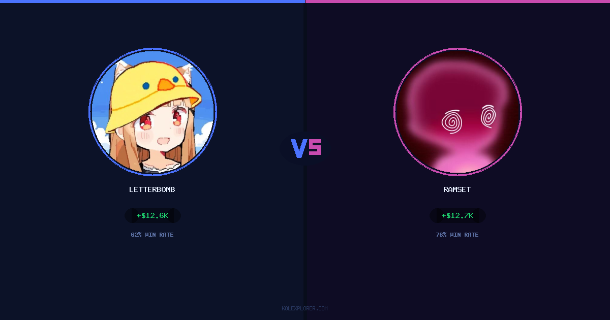 Letterbomb vs Ramset preview