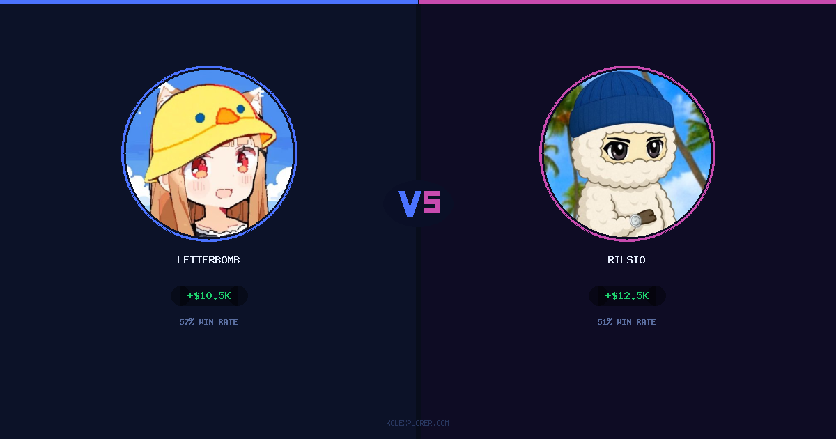 Letterbomb vs Rilsio preview