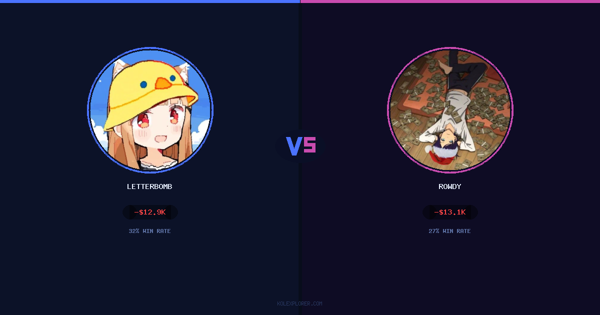 Letterbomb vs Rowdy preview