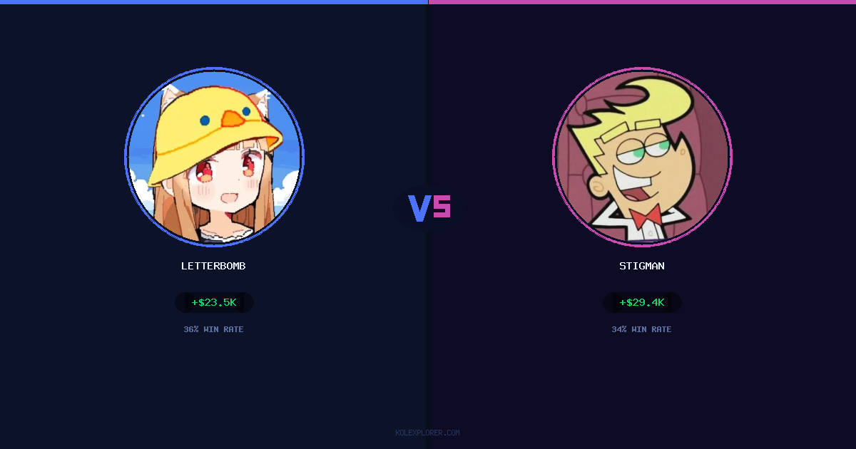 Letterbomb vs Stigman preview