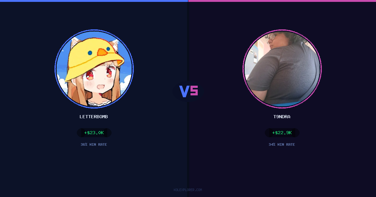 Letterbomb vs T9ndra preview