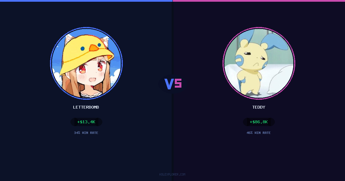 Letterbomb vs Teddy preview