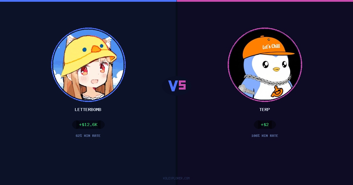 Letterbomb vs Terp preview