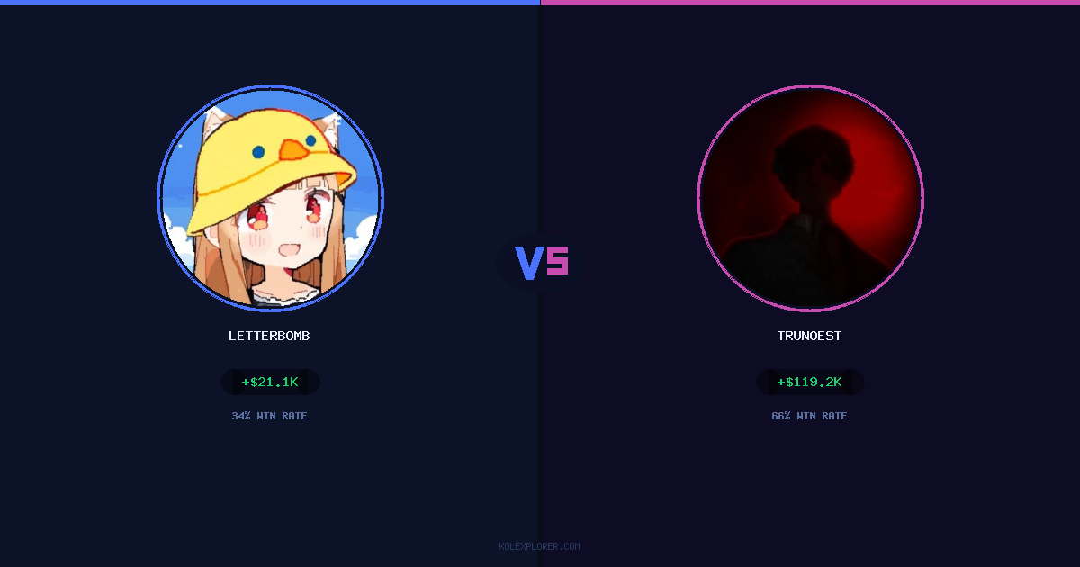 Letterbomb vs Trunoest preview