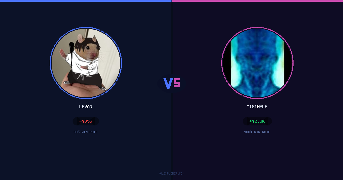 Levan vs ^1s1mple preview