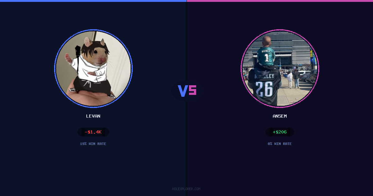 Levan vs Ansem preview