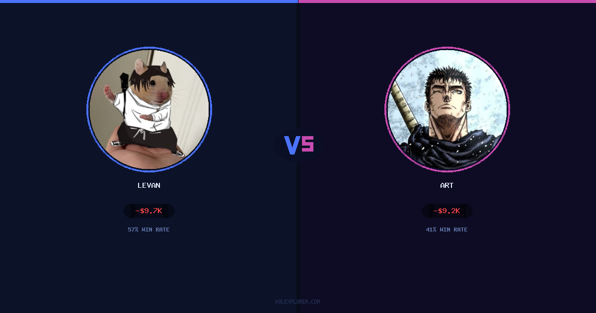 Levan vs Art preview