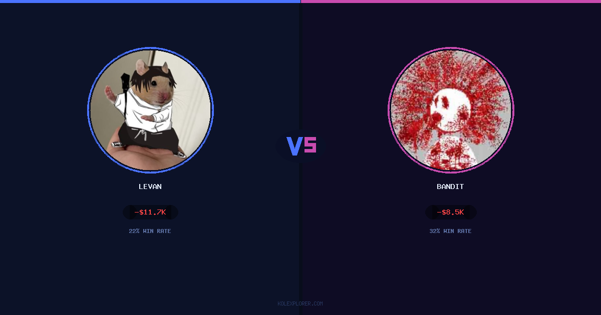 Levan vs Bandit preview