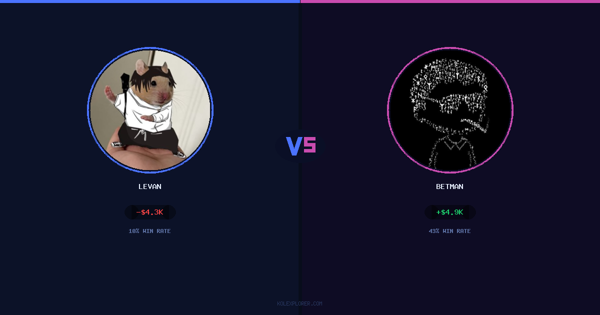 Levan vs Betman preview