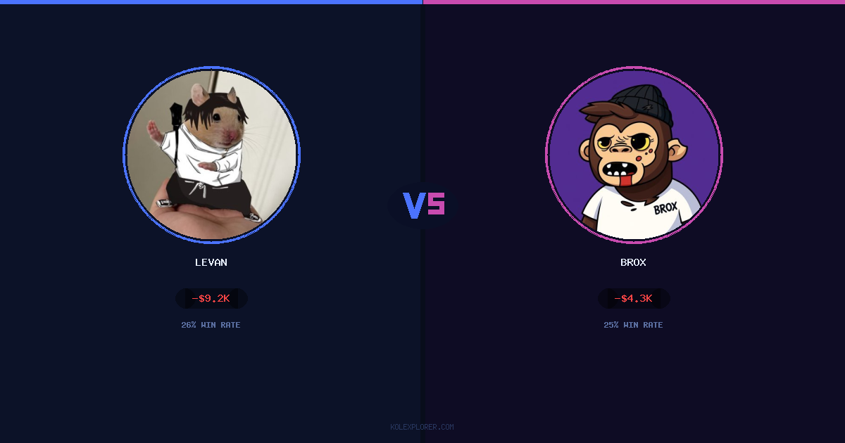 Levan vs Brox preview