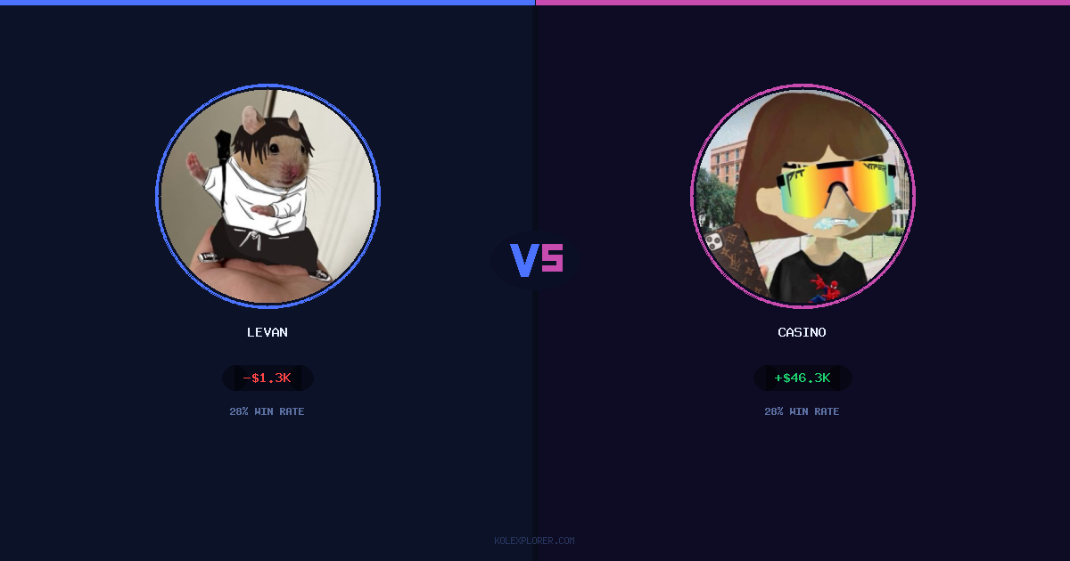 Levan vs Casino preview