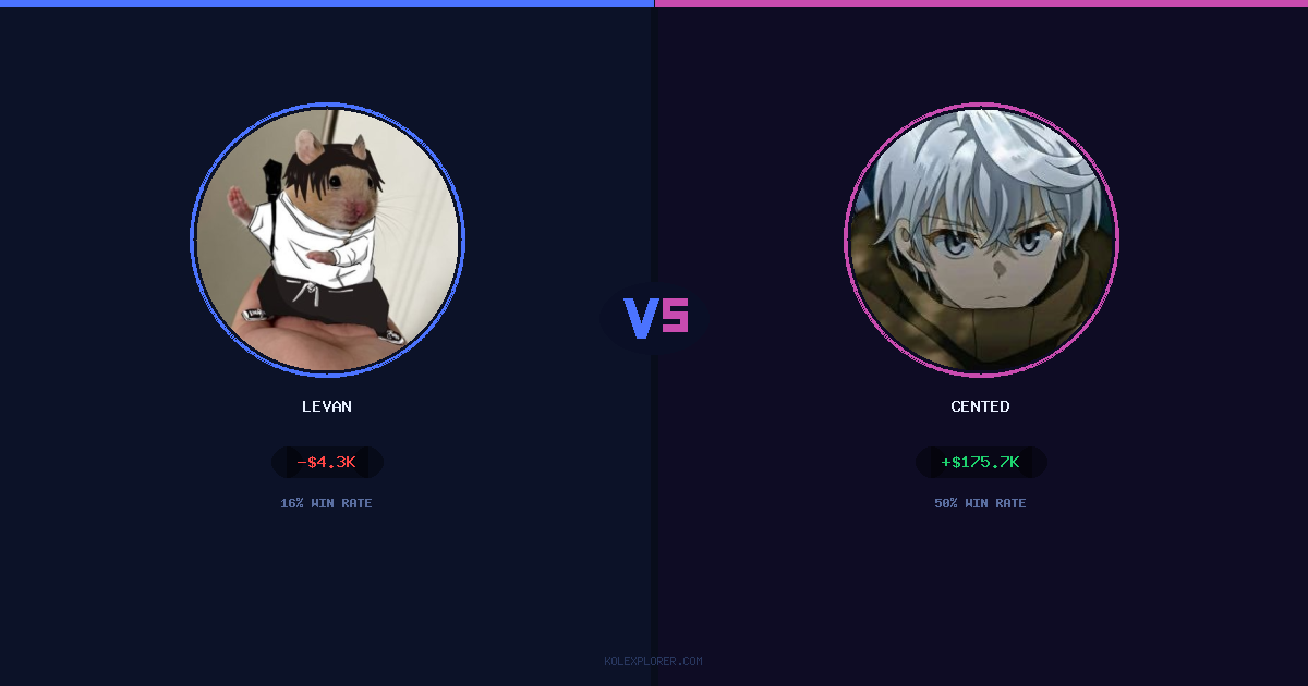 Levan vs Cented preview