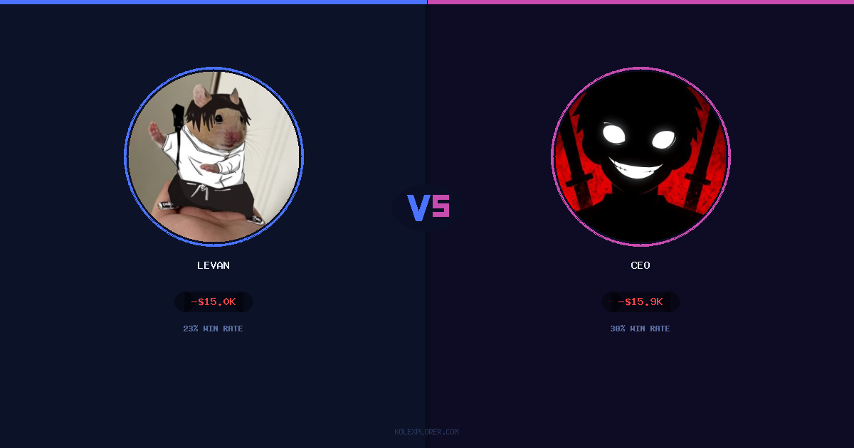 Levan vs Ceo preview