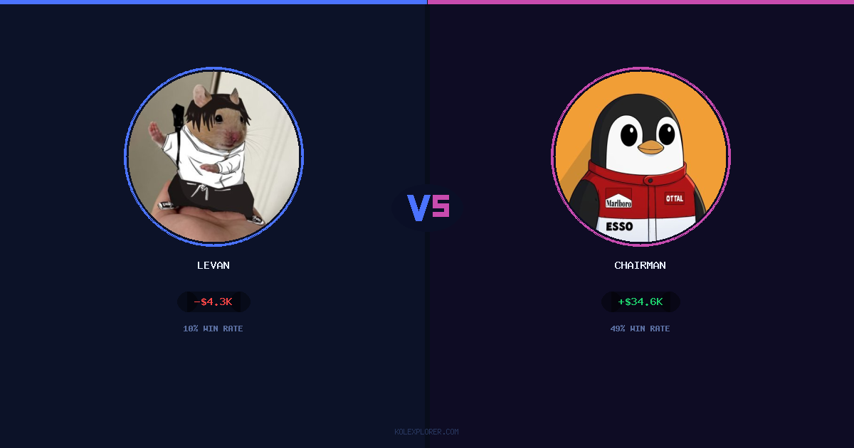 Levan vs Chairman preview