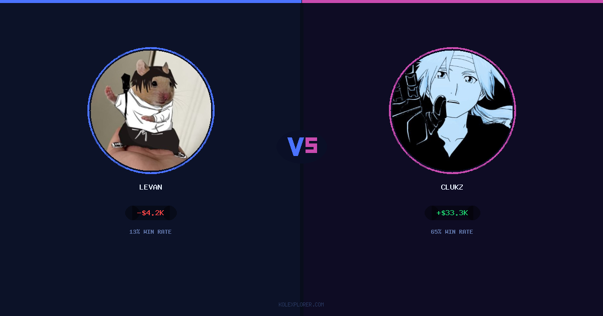 Levan vs Clukz preview