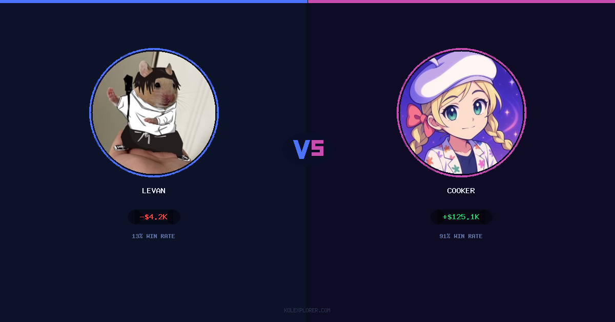 Levan vs Cooker preview