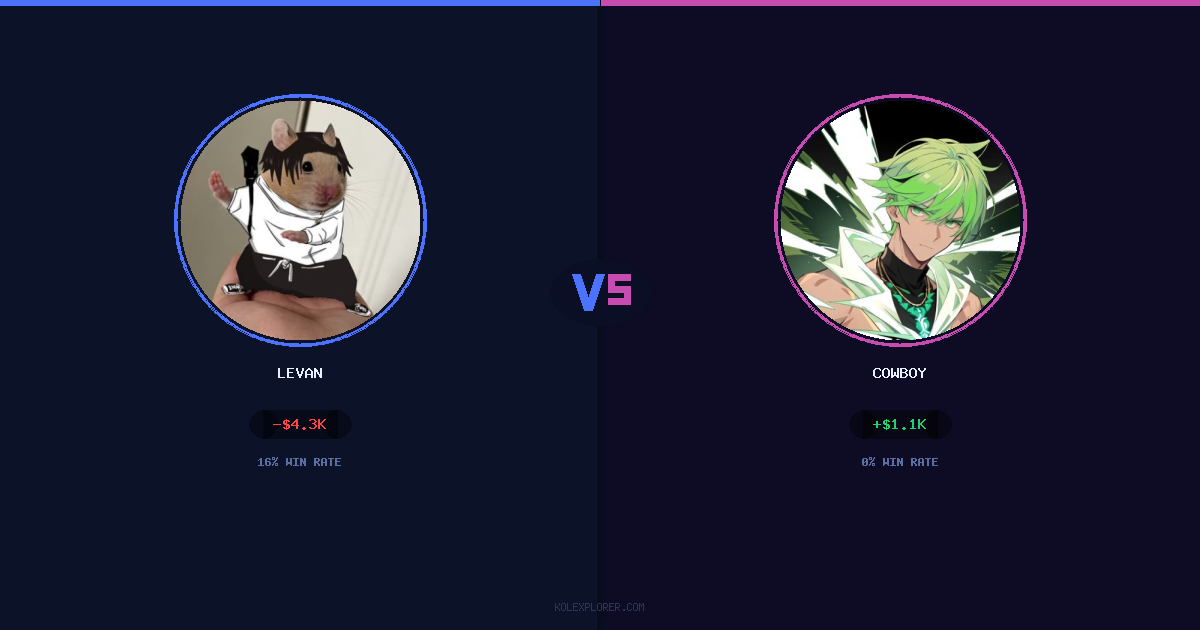 Levan vs Cowboy preview