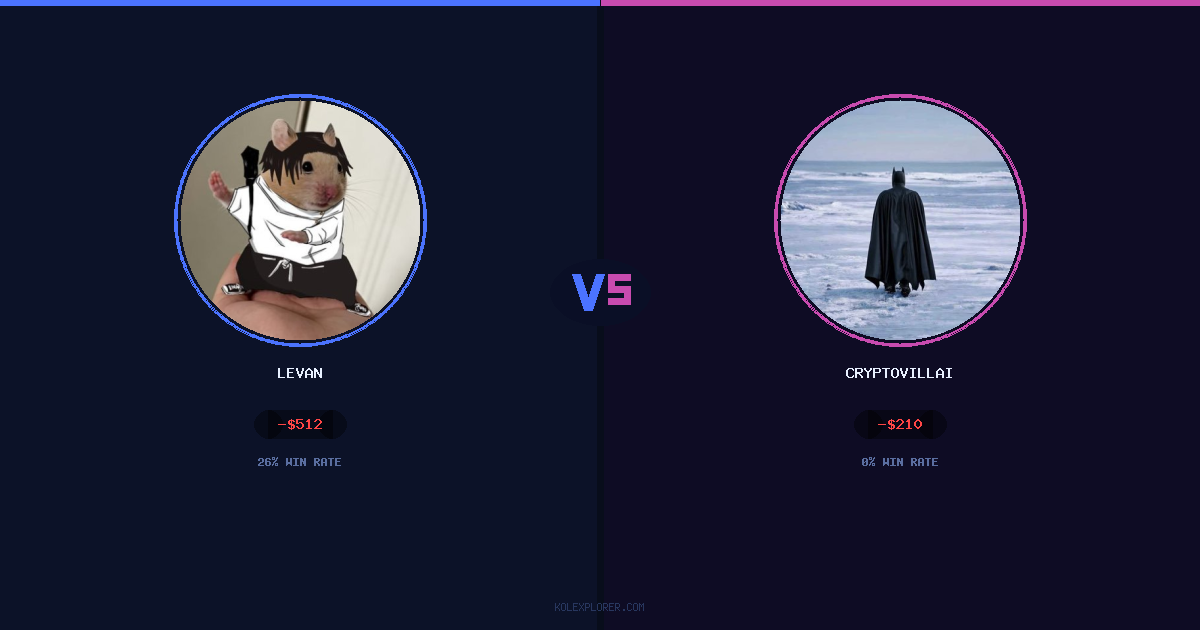 Levan vs Cryptovillain26 preview