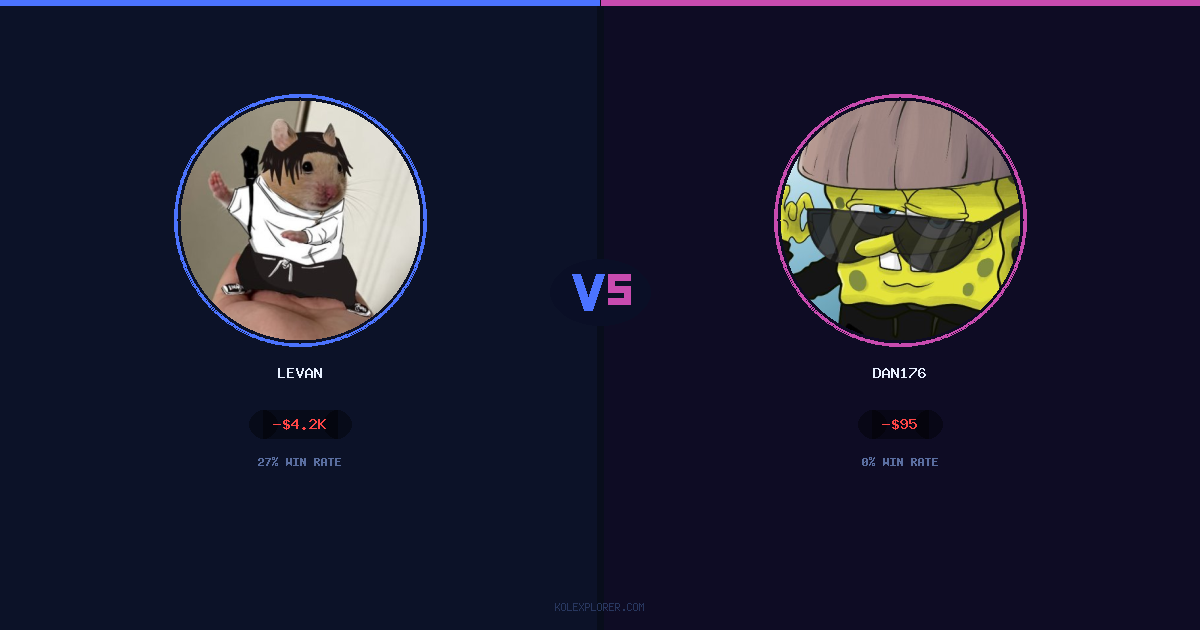 Levan vs Dan176 preview