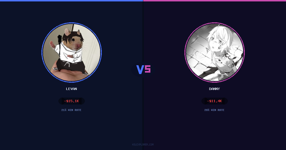 Levan vs Danny preview
