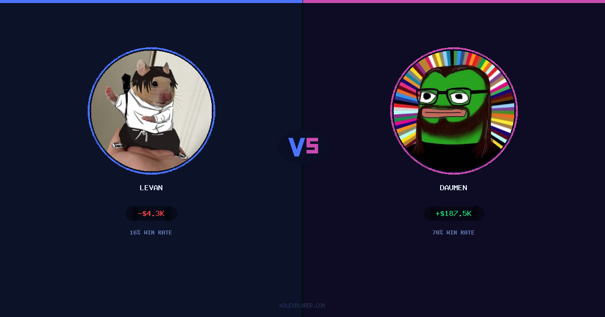 Levan vs Daumen preview