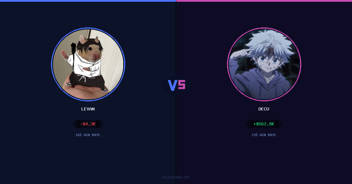 Levan vs Decu preview