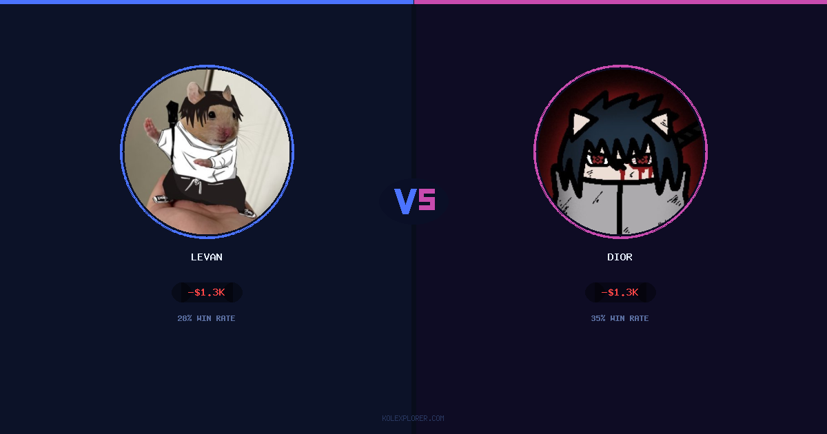 Levan vs Dior preview