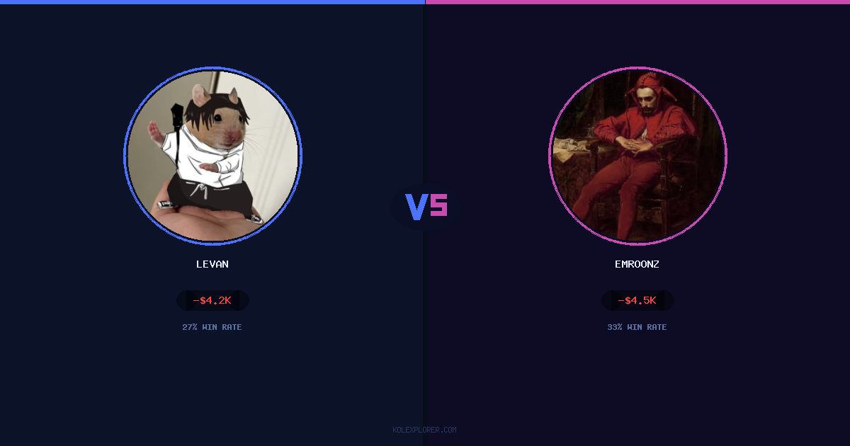 Levan vs Emroonz preview