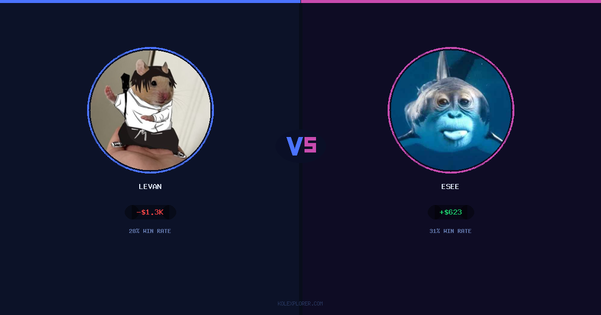 Levan vs Esee preview
