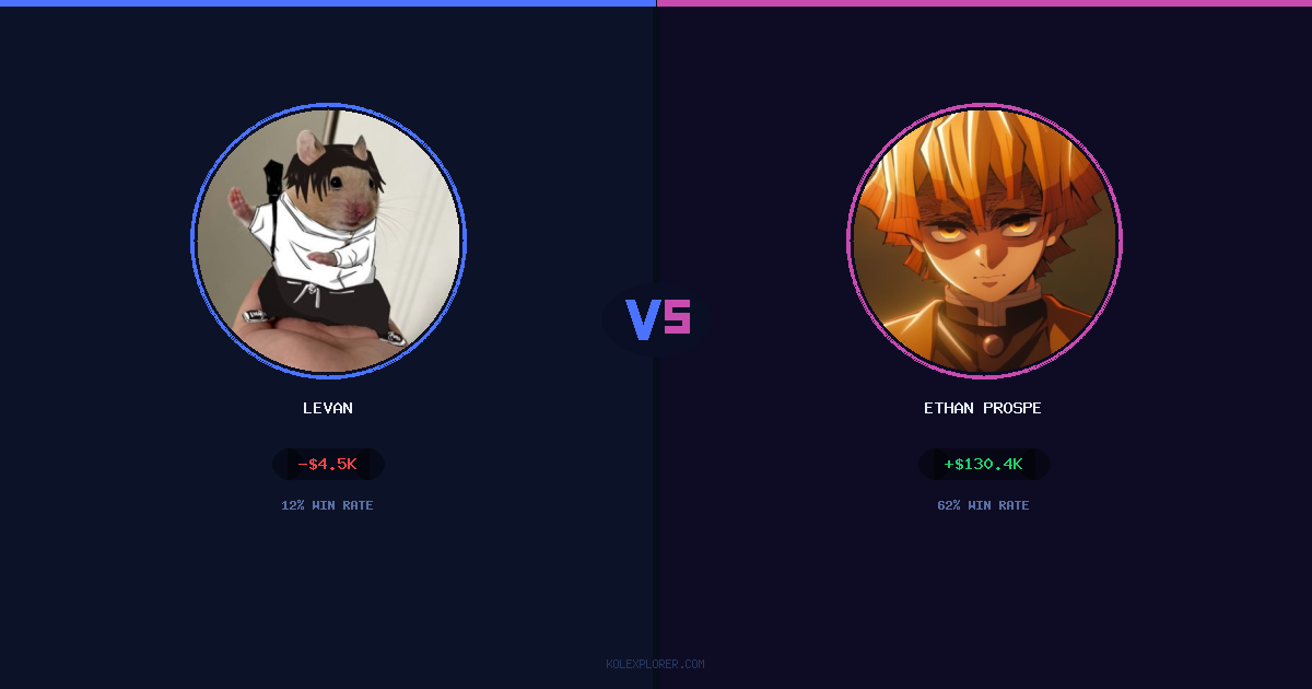 Levan vs Ethan Prosper preview