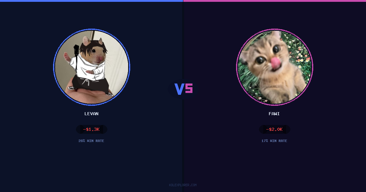 Levan vs Fawi preview