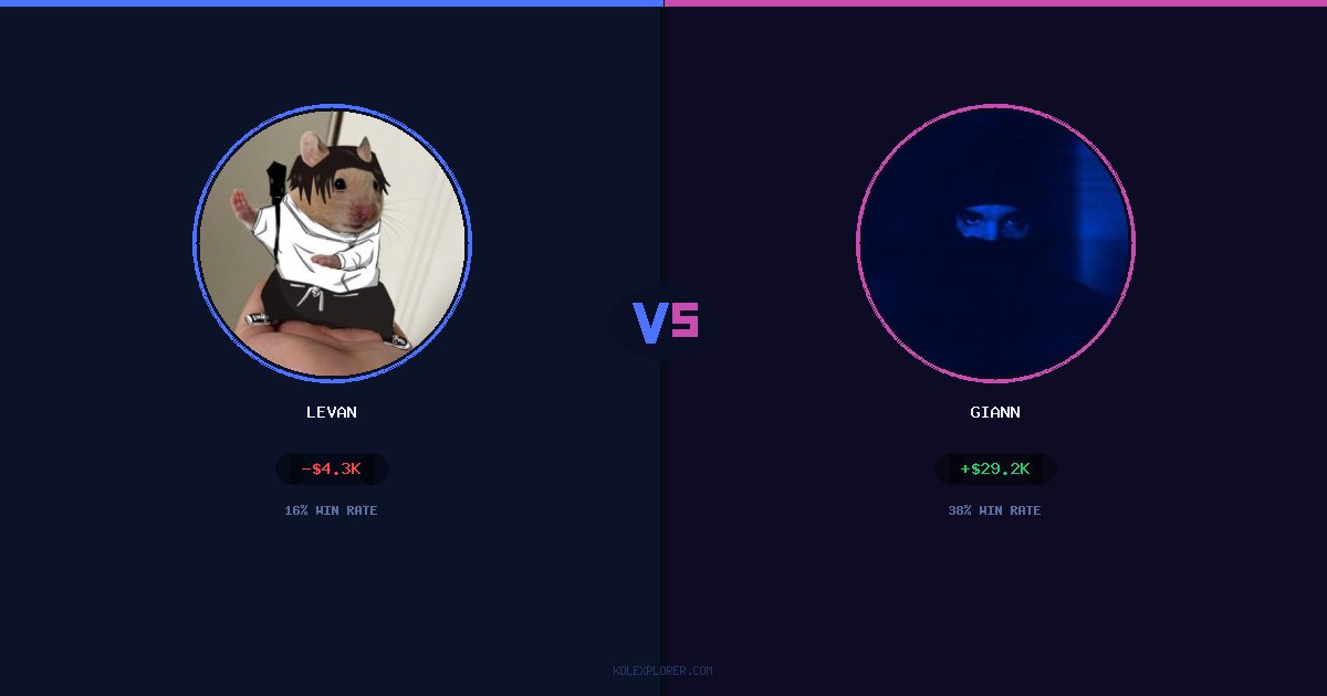 Levan vs Giann preview