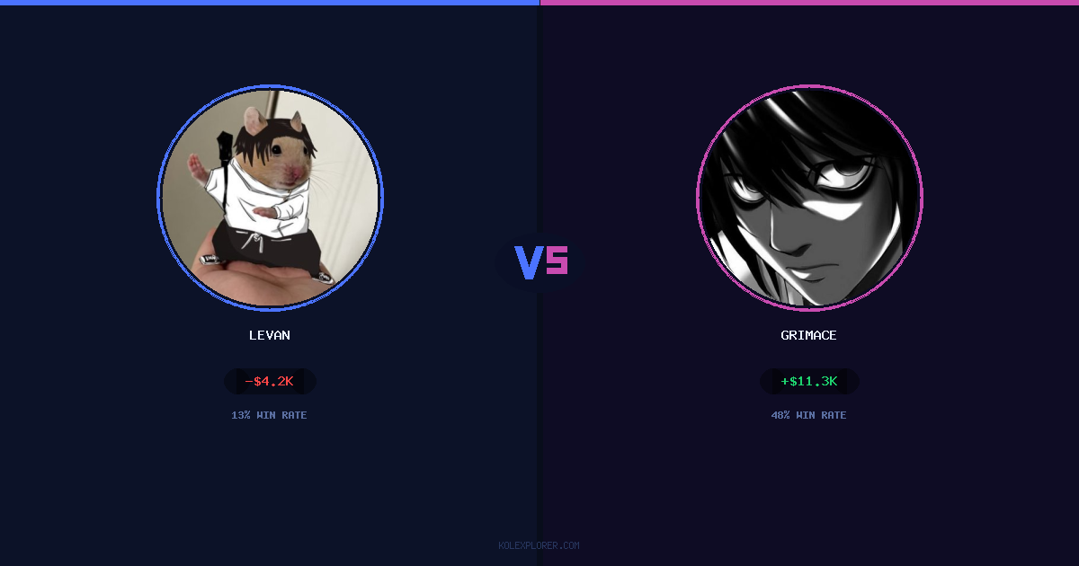 Levan vs Grimace preview