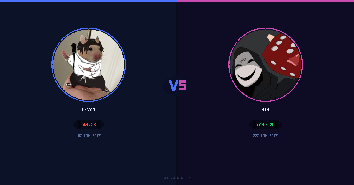 Levan vs h14 preview