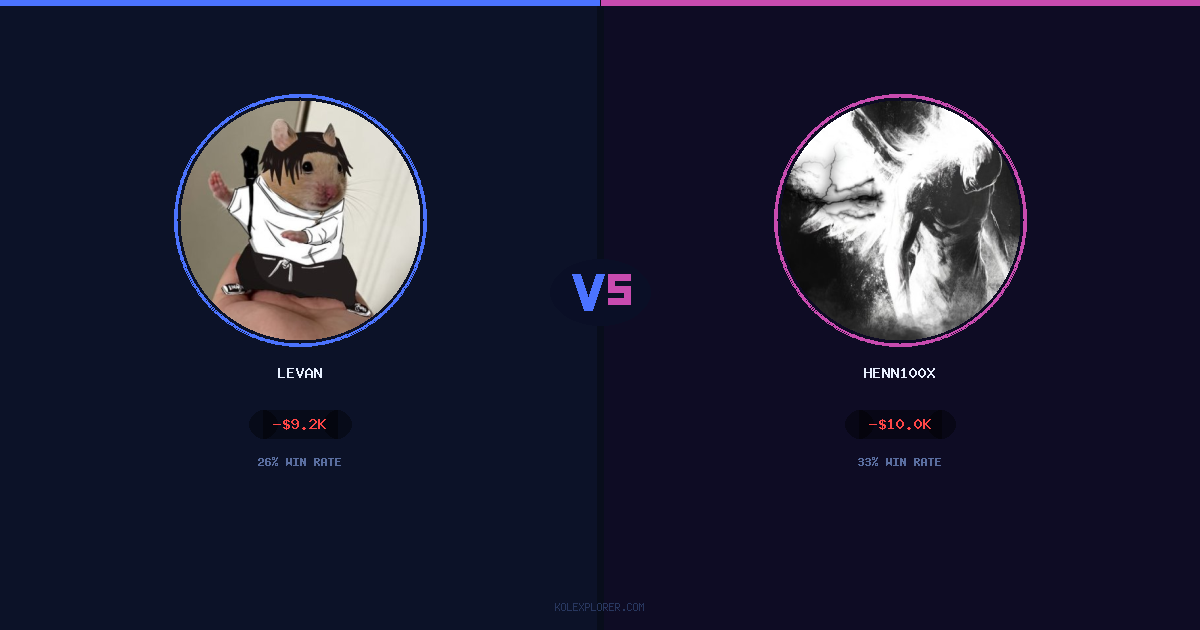 Levan vs Henn100x preview