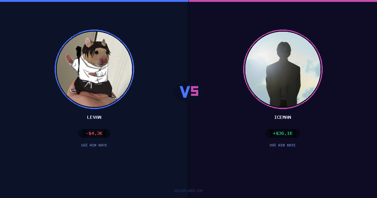 Levan vs Iceman preview
