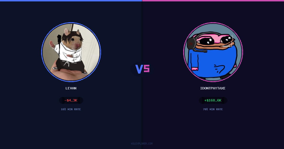 Levan vs IdontPayTaxes preview