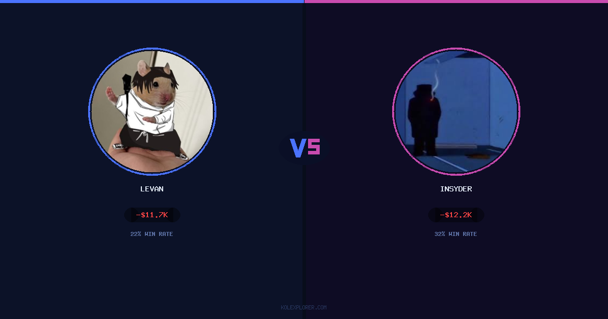 Levan vs Insyder preview