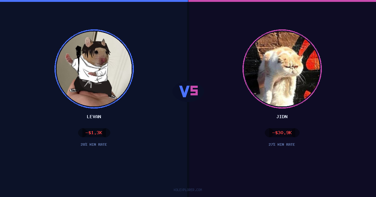 Levan vs Jidn preview