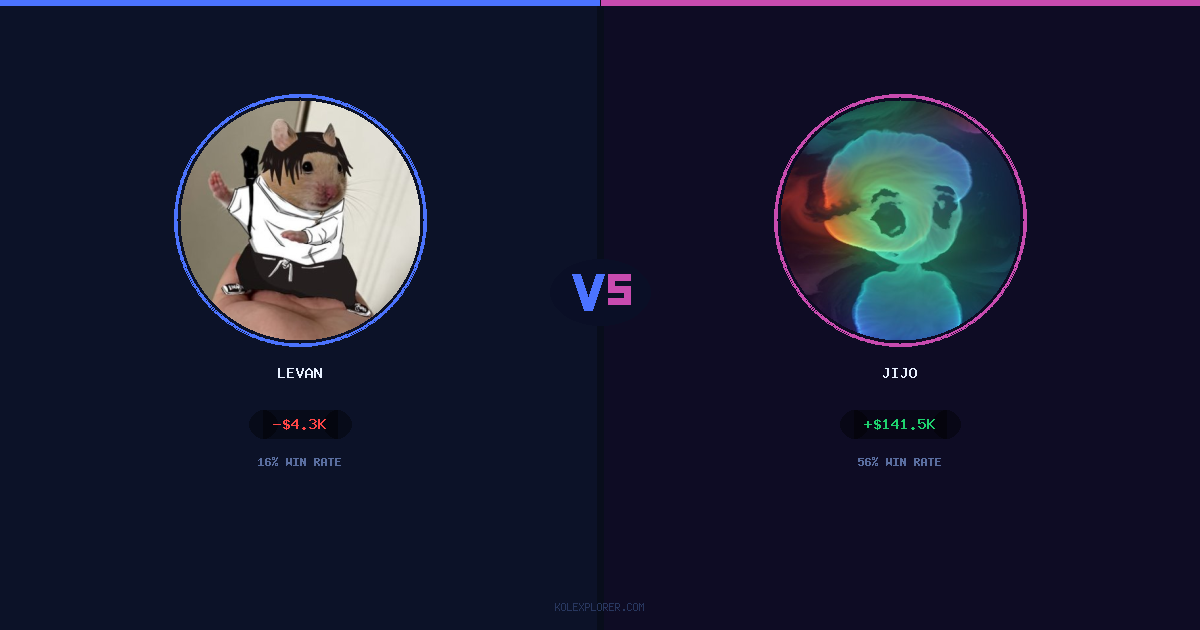 Levan vs Jijo preview