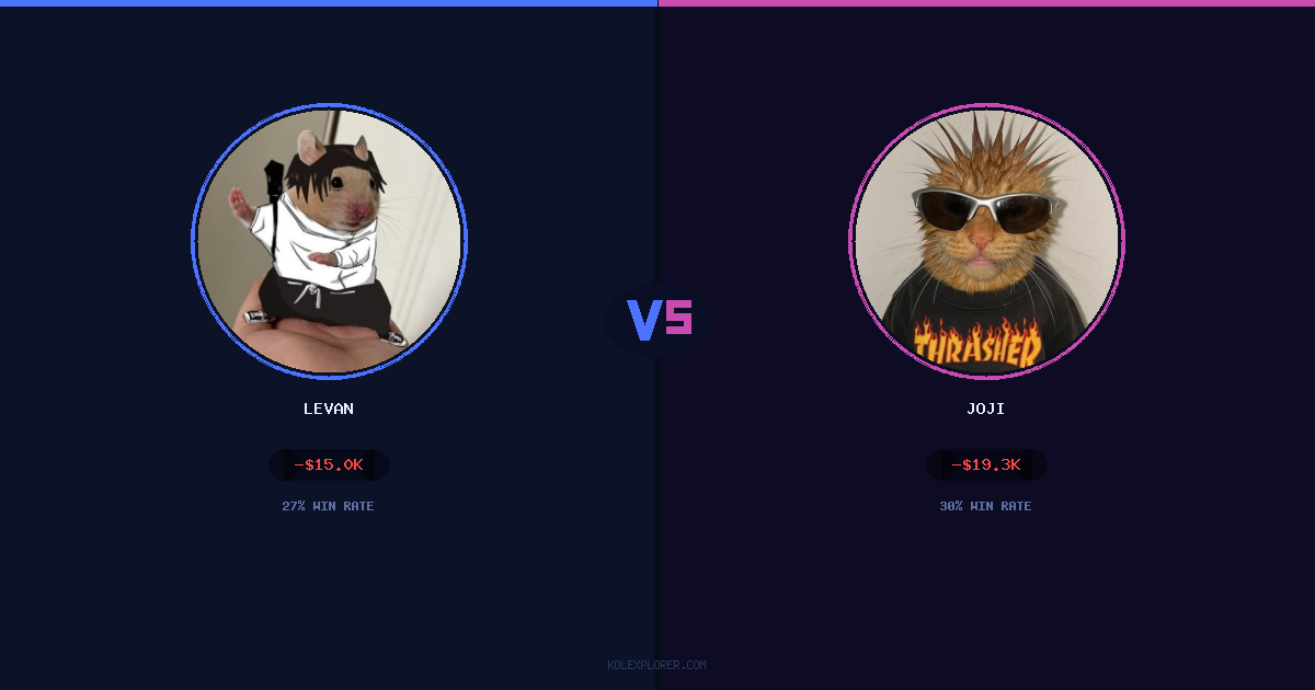 Levan vs Joji preview